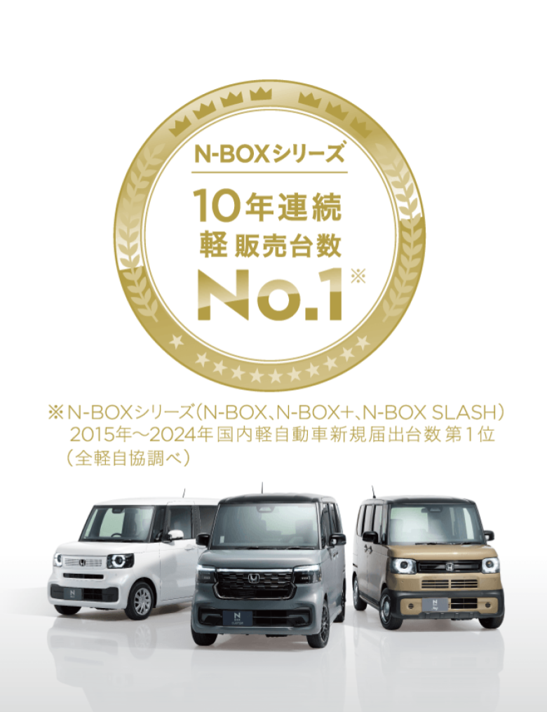 Honda Cars 西千葉